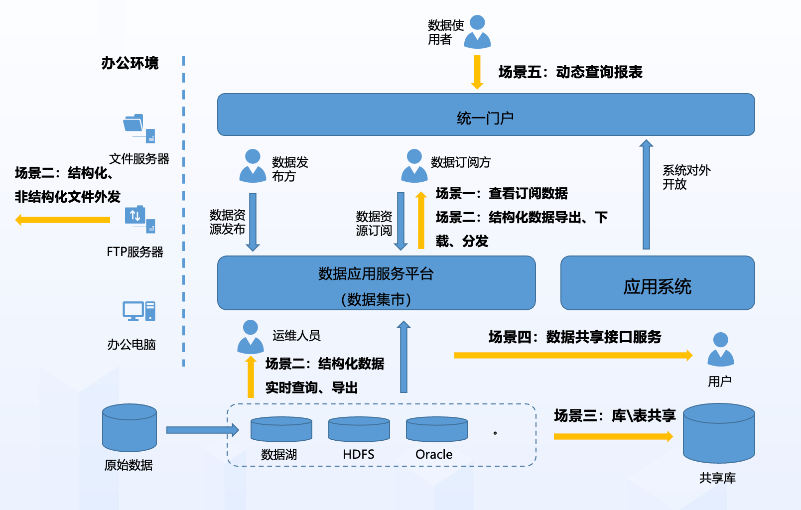 ad0d534f3f536a5e0e29142b28795494.png