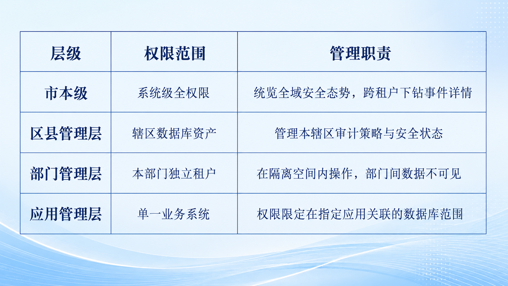 f99b4b76ccb50d6bb0fbe8681ea0def8.png