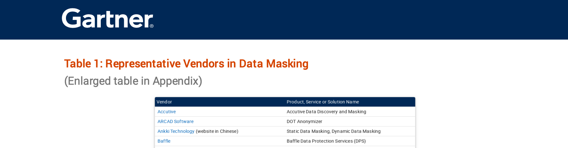 昂楷數(shù)據(jù)脫敏進(jìn)入Gartner Market Guide for Data Masking 報(bào)告